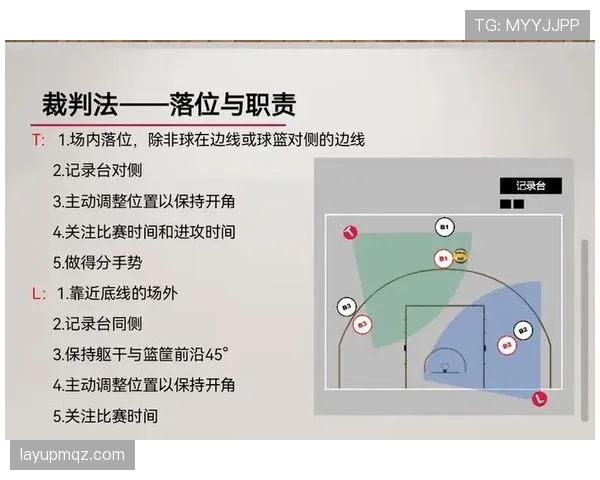篮球卡位犯规规则的详细判定标准解析