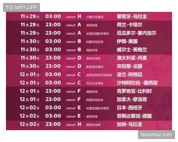 世界杯A组捷克队目标明确，全力争夺出线资格