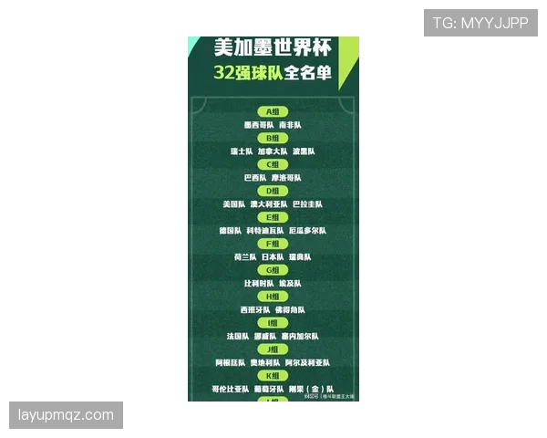 2026世界杯16强席位逐步产生：最新晋级球队名单