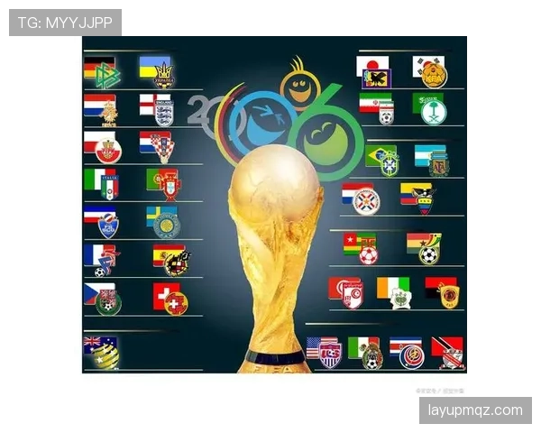2026世界杯32强赛制变化：扩军后比赛数量增加